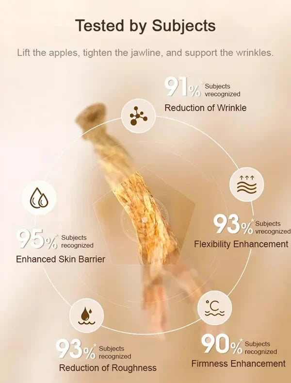 š„Last day 49% OFF -ć30 Years YoungerćGinseng Extract Liquid