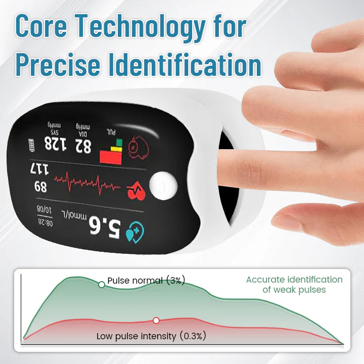 š 15,000 Units Sold in the Last 30 Days | Precision Non-Invasive Multifunctional Medical Device for Professional Use