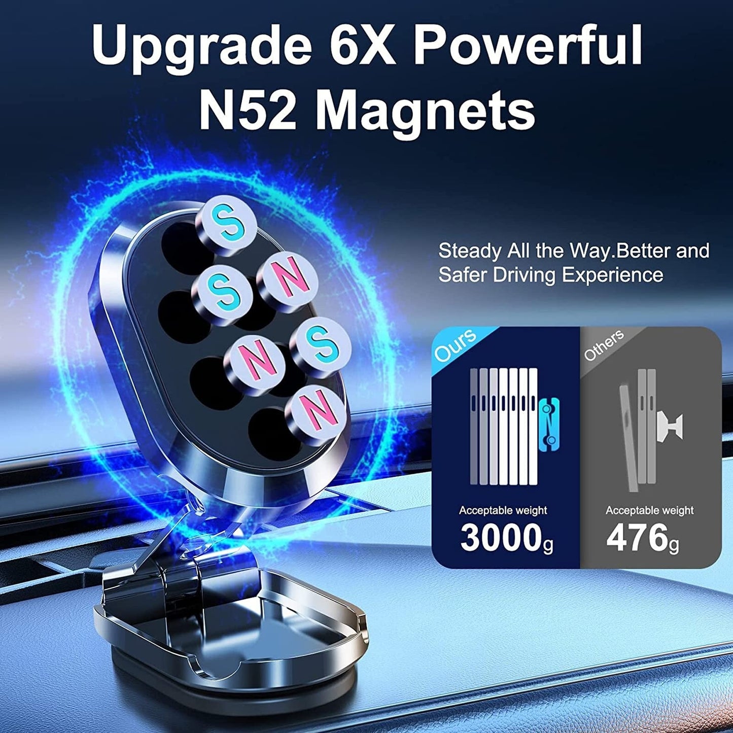 🔥Last Day Promotion 60% OFF - Alloy Folding Magnetic Car Phone Holder