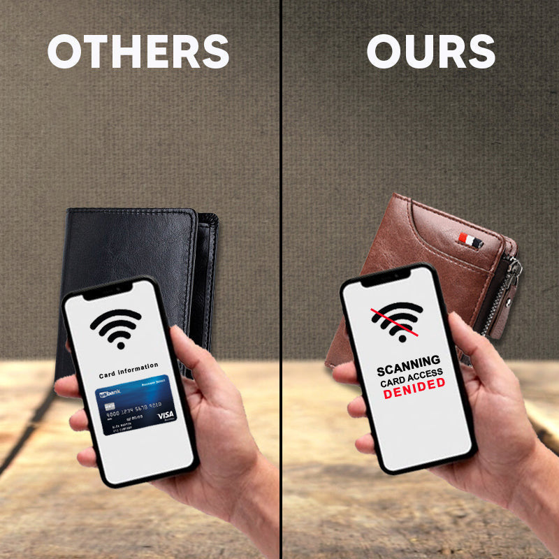 New Fossy Multi-functional RFID Blocking Waterproof Durable PU Leather Wallet