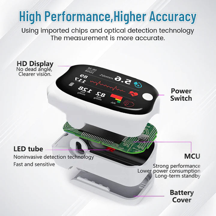 📈 15,000 Units Sold in the Last 30 Days | Precision Non-Invasive Multifunctional Medical Device for Professional Use