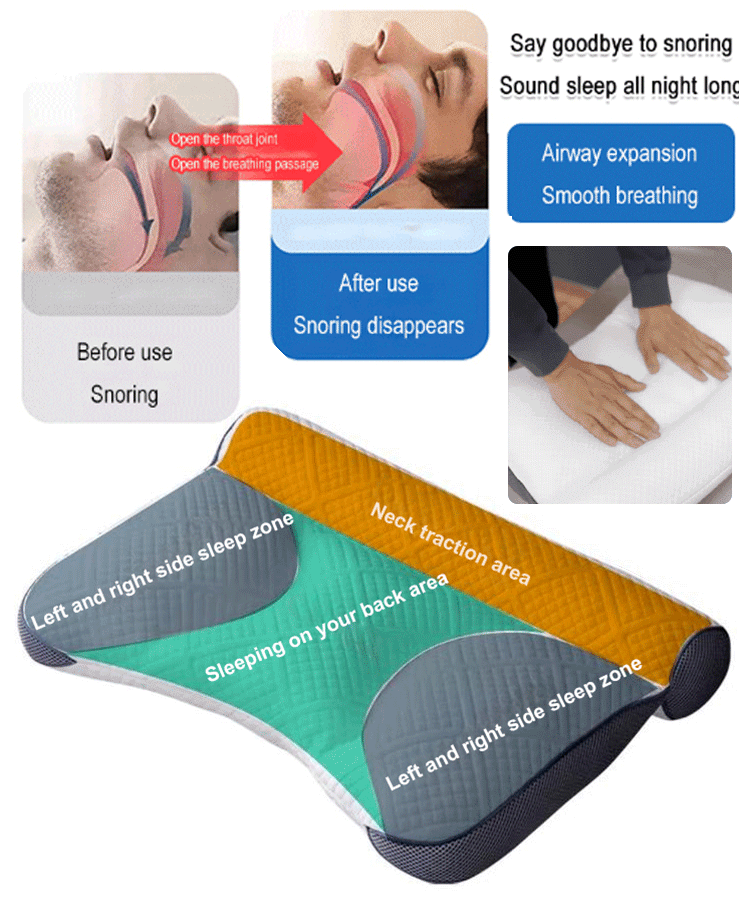 Premium Contour Relief Ergonomic Pillow