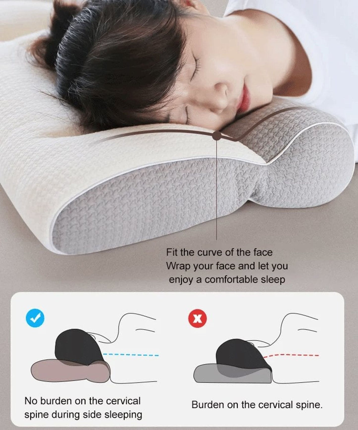 Premium Contour Relief Ergonomic Pillow